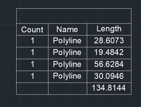 Solved: Length of multiple polyline totals .